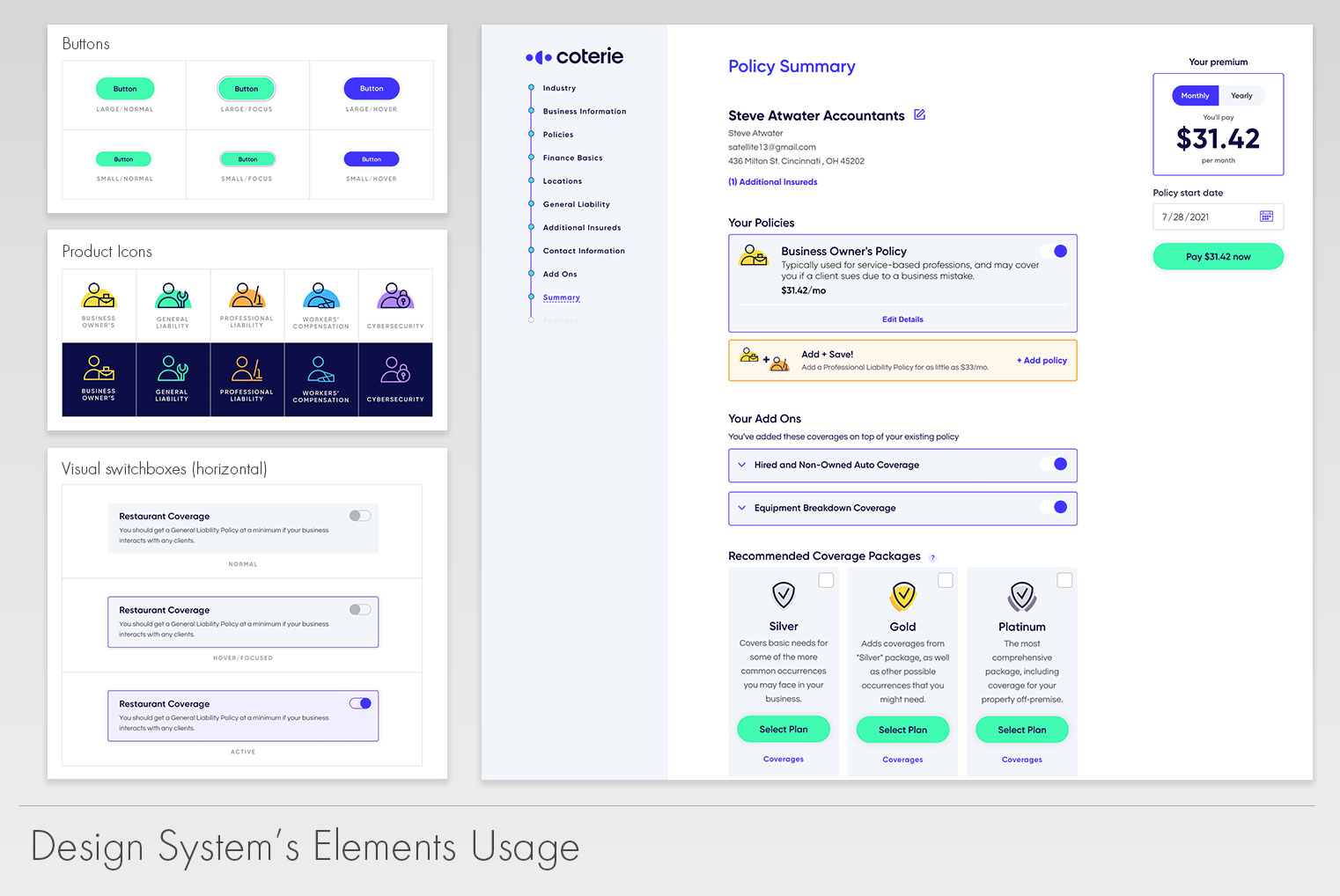 Iterations of the UI